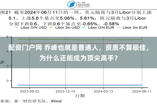 配资门户网 乔峰也就是普通人，资质不算极佳，为什么还能成为顶尖高手？