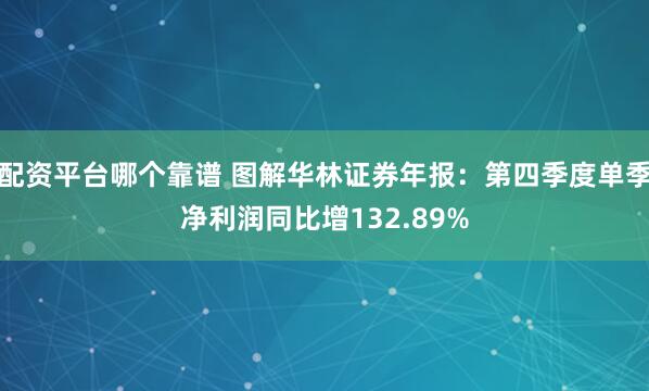 配资平台哪个靠谱 图解华林证券年报：第四季度单季净利润同比增132.89%
