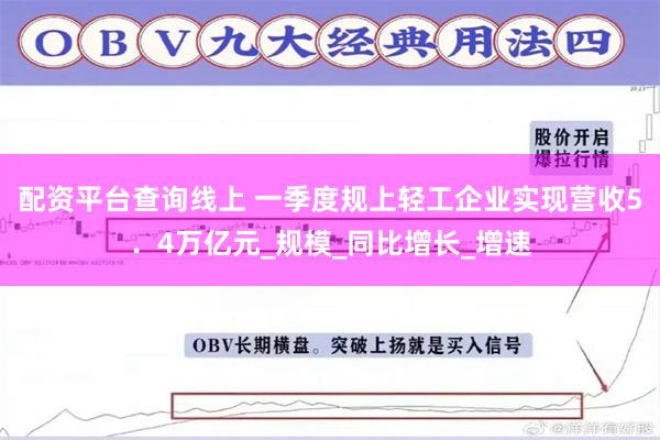 配资平台查询线上 一季度规上轻工企业实现营收5．4万亿元_规模_同比增长_增速