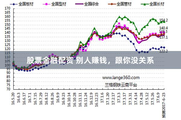 股票金融配资 别人赚钱，跟你没关系