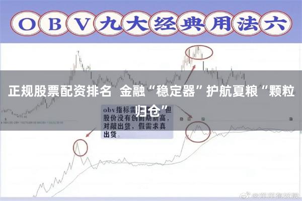 正规股票配资排名  金融“稳定器”护航夏粮“颗粒归仓”