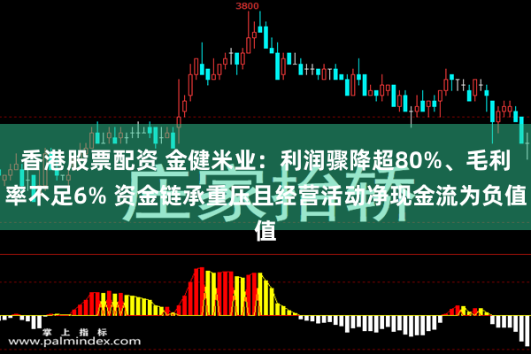 香港股票配资 金健米业：利润骤降超80%、毛利率不足6% 资金链承重压且经营活动净现金流为负值