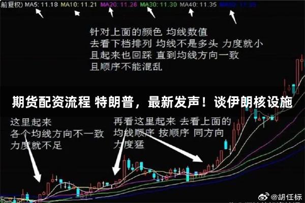 期货配资流程 特朗普，最新发声！谈伊朗核设施