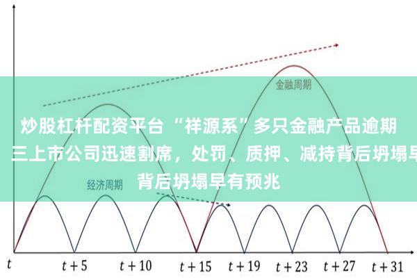 炒股杠杆配资平台 “祥源系”多只金融产品逾期未兑付，三上市公司迅速割席，处罚、质押、减持背后坍塌早有预兆